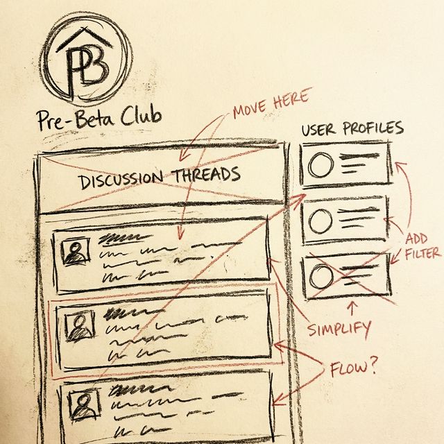 Hand-drawn community platform sketch